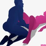 Get better at anal sex?