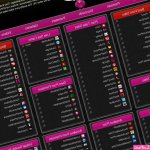 Best List of Porn