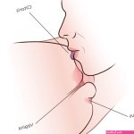 How To Eat Pussy Like A God: 34 Cunnilingus Tips To Make Her Addicted